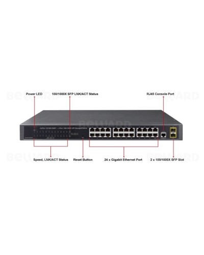 GS-4210-24T2S. Коммутатор 24-портовый. Beward в Артеме