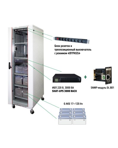 SKAT UPS 3000 SNMP (467). Комплекс бесперебойного питания. Бастион в Артеме